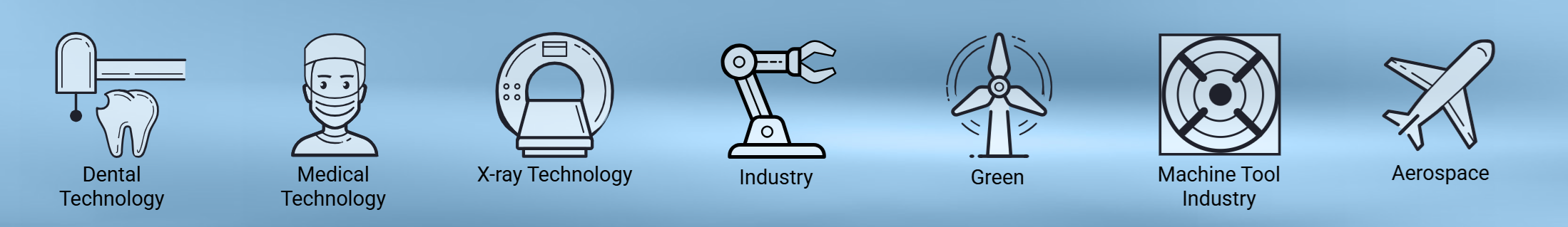 Our AI-Powered Production Systems Are Expanding